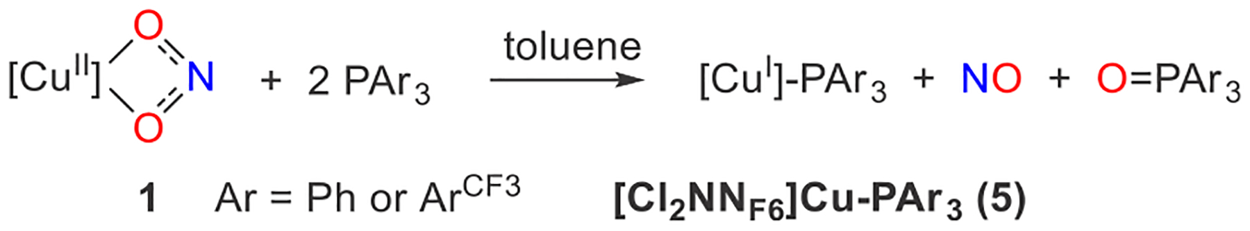 Scheme 2.