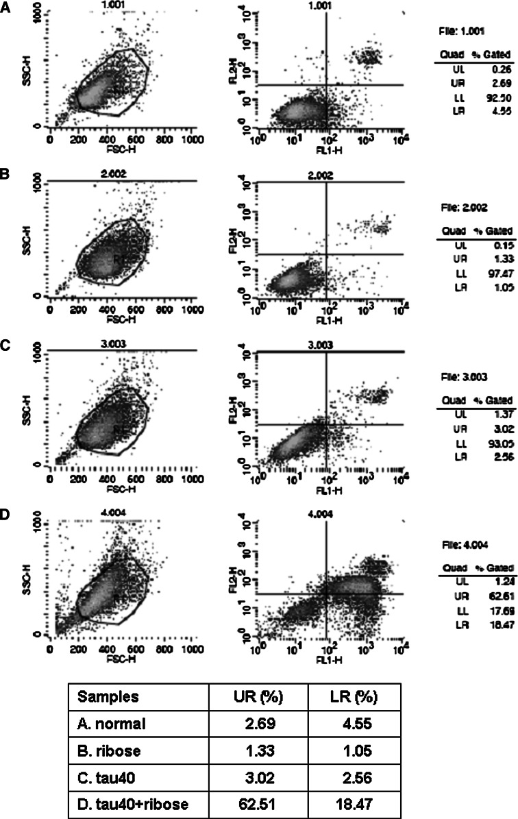 Fig. 9