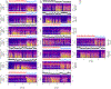 Extended Data Figure 1: