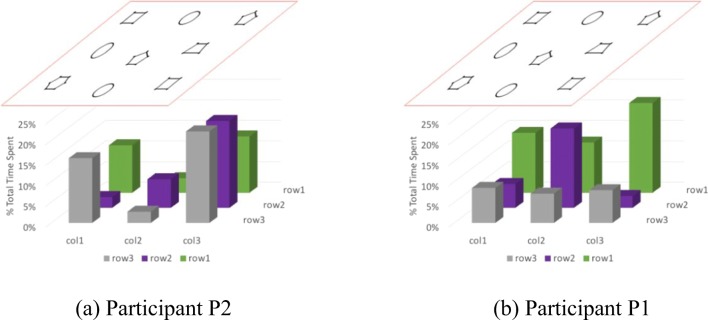 Fig. 13