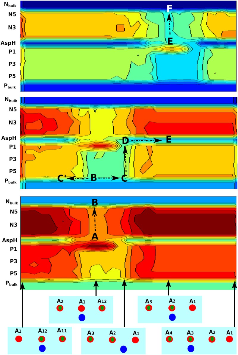 Fig. 4.