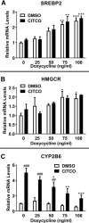 Fig. 8.