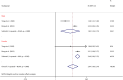 Figure 5