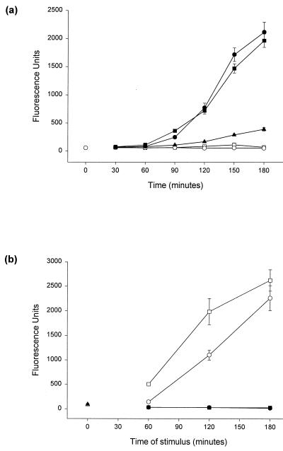 FIG. 8