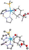 Figure 3.