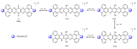 Figure 54