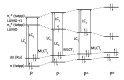 Figure 56
