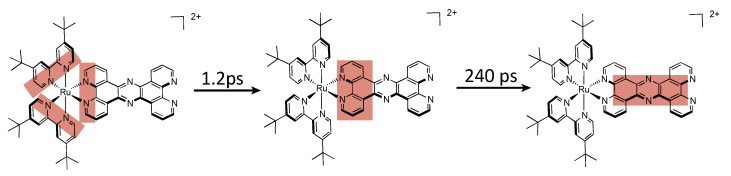 Figure 47