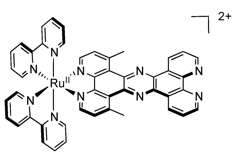 Figure 21