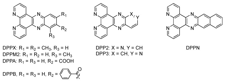 Figure 8