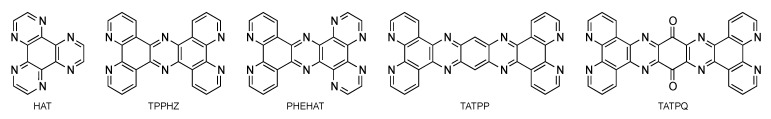 Figure 19