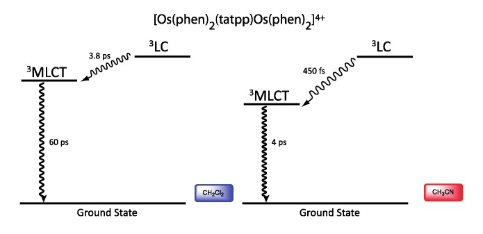 Figure 37