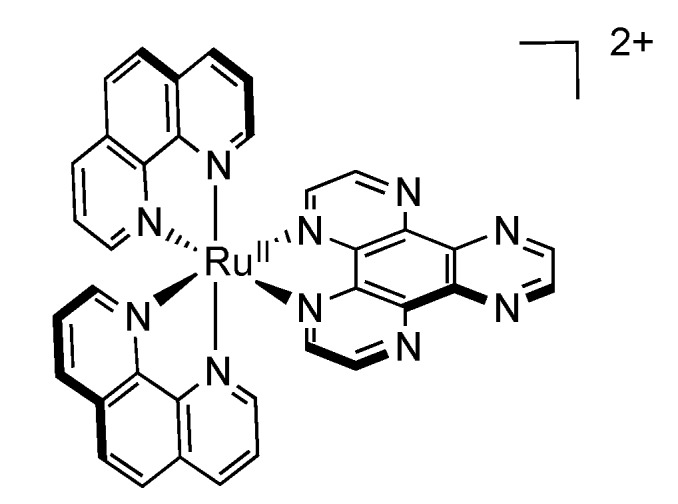 Figure 23