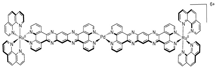 Figure 52