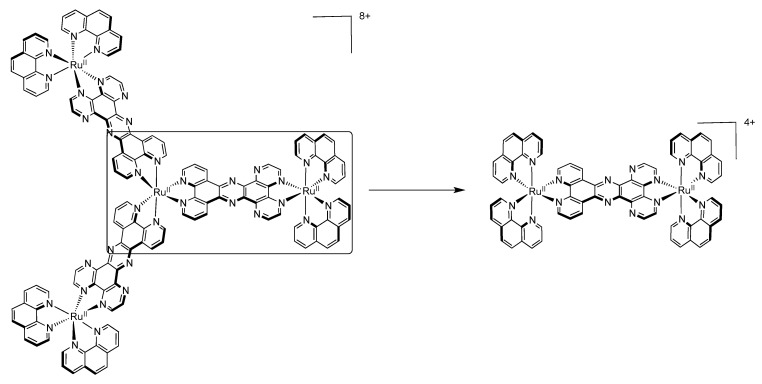 Figure 45