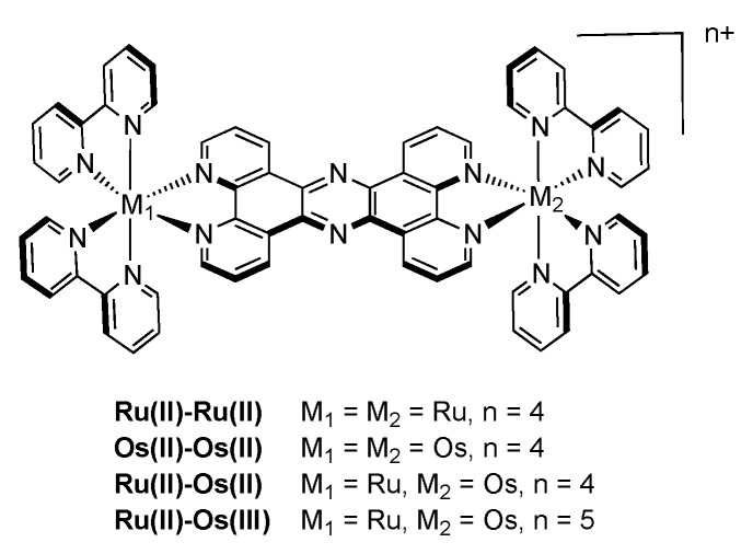 Figure 26