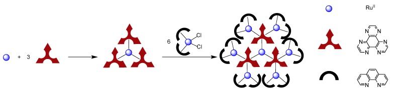 Figure 41