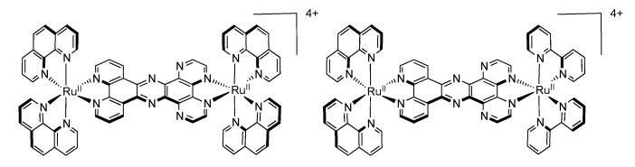 Figure 32