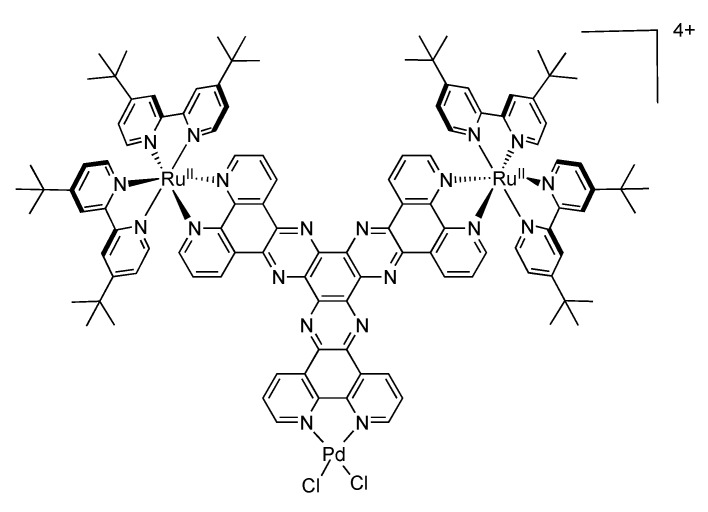 Figure 51