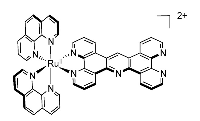 Figure 22