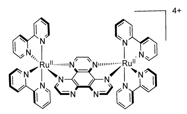 Figure 31