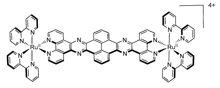 Figure 53