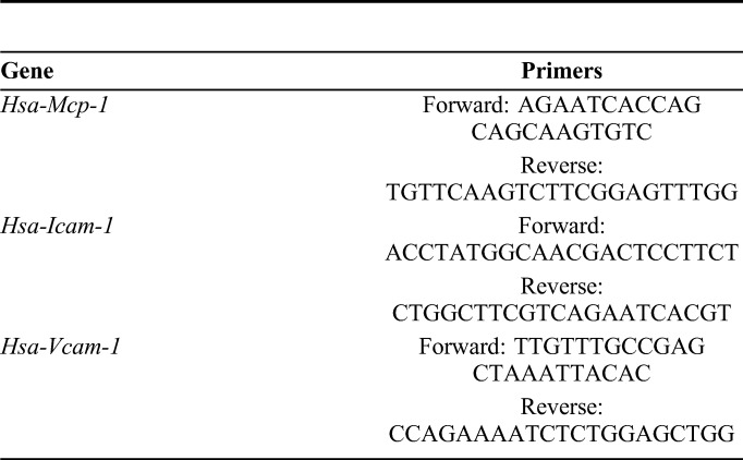 graphic file with name jcvp-76-86-g001.jpg