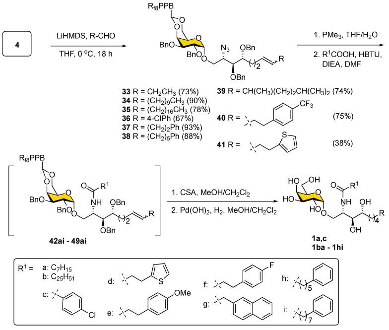 Scheme 7