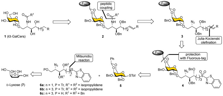 Scheme 1