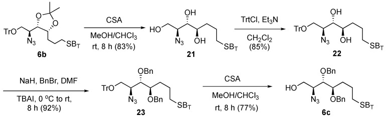 Scheme 4