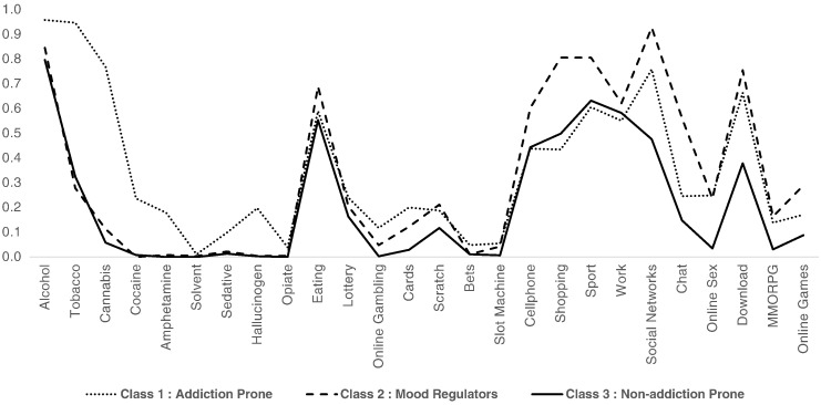 Fig. 1