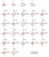 Appendix 6—figure 2.
