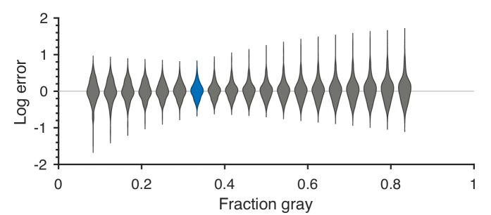 Appendix 6—figure 1.