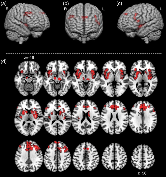 Figure 6.