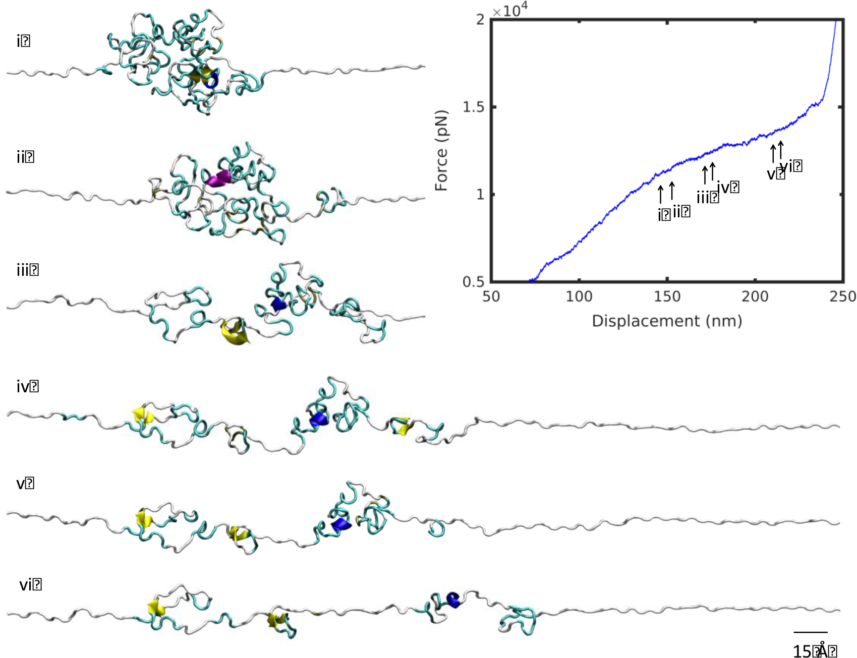 Figure 4 |