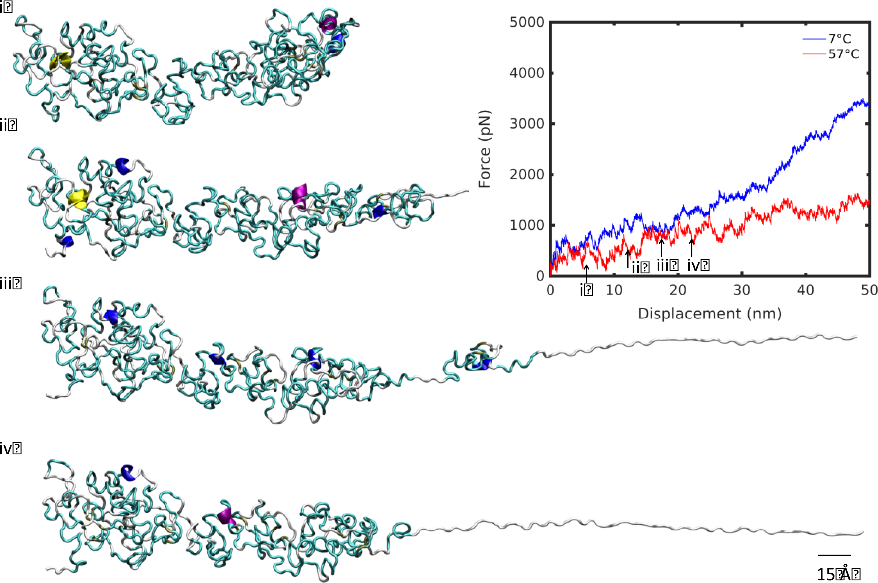 Figure 6 |