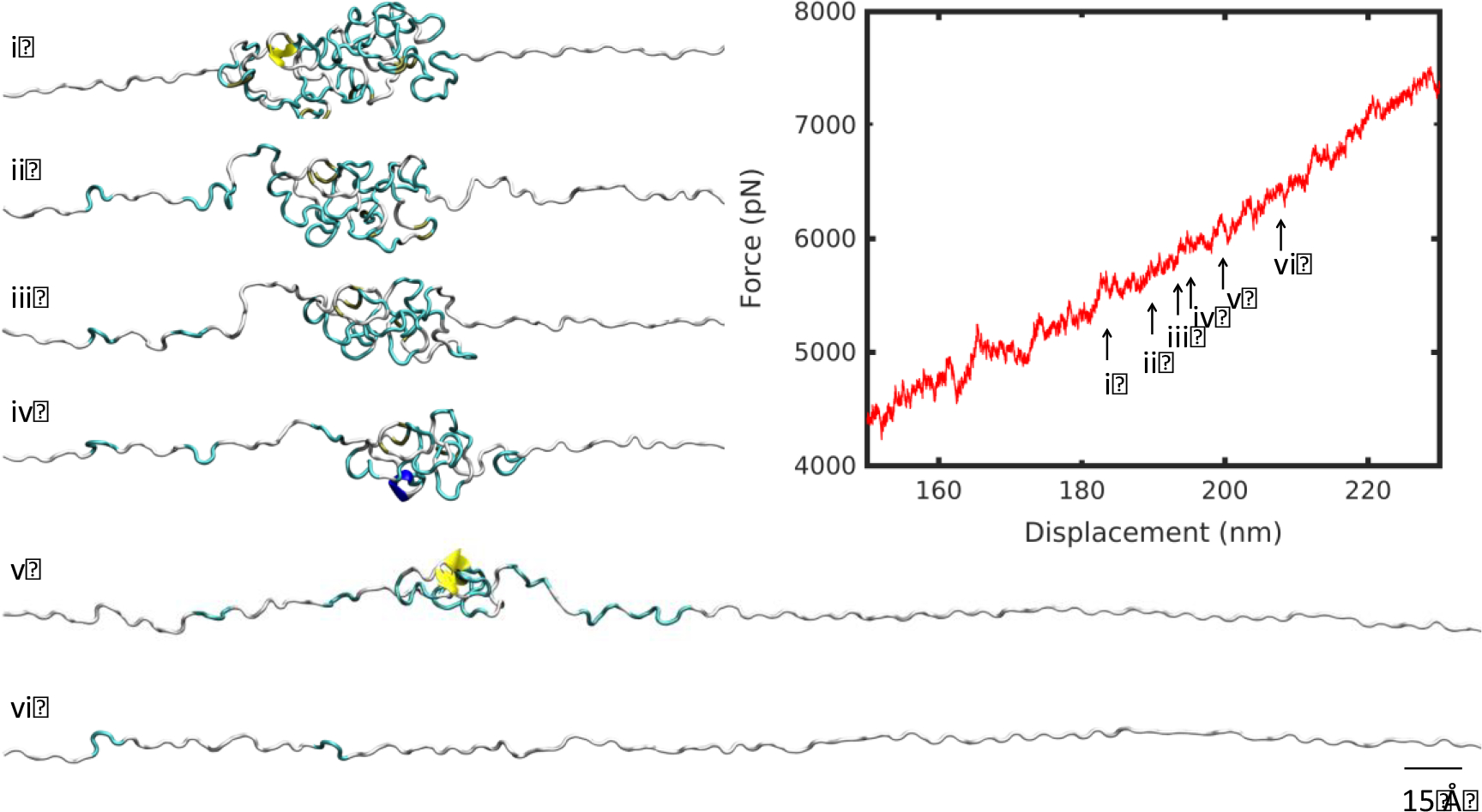 Figure 3 |