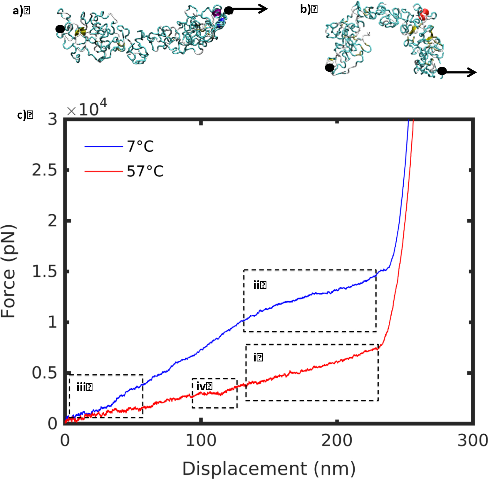 Figure 2 |