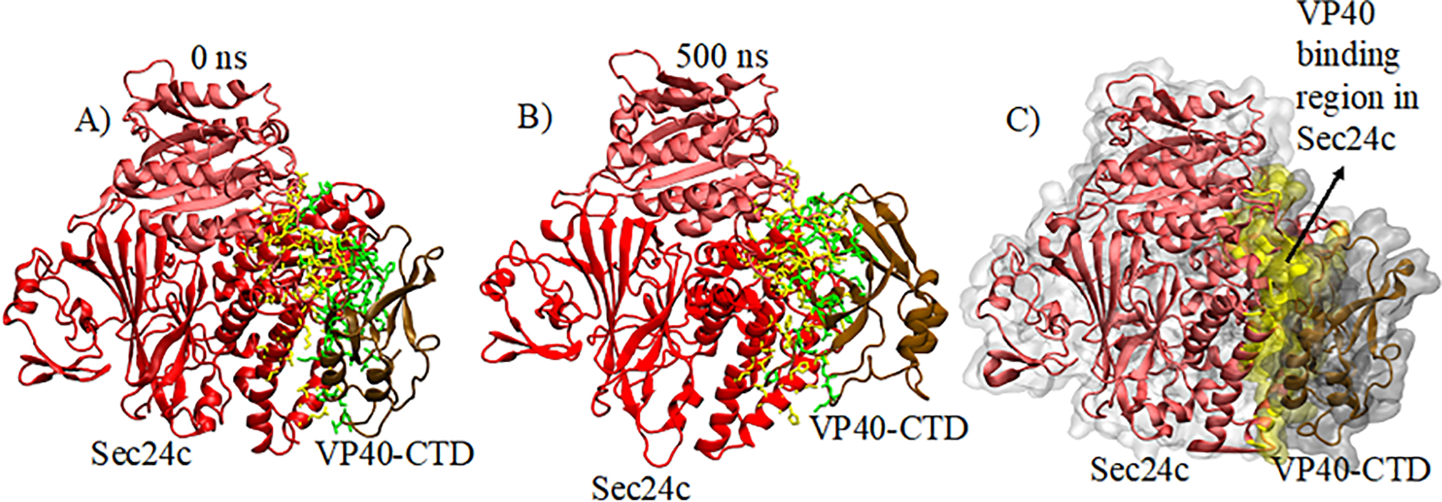 Figure 3.