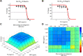 Fig 6