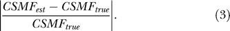 graphic file with name pmed.0040327.e003.jpg