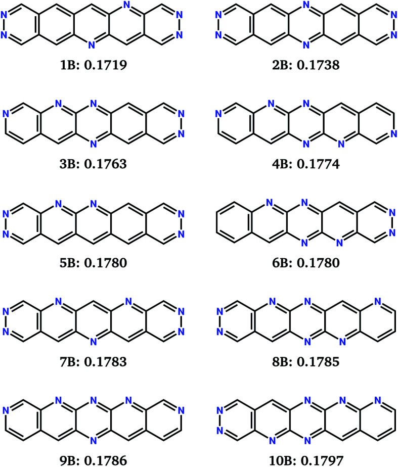 Fig. 8