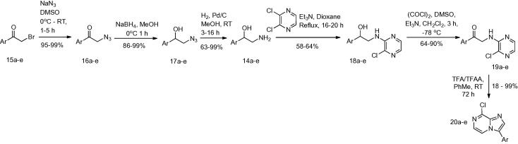 Scheme 1