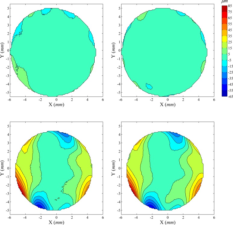 Fig 4