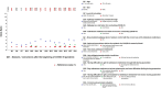 Supplementary figure 1