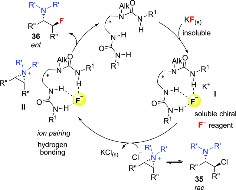 Scheme 12