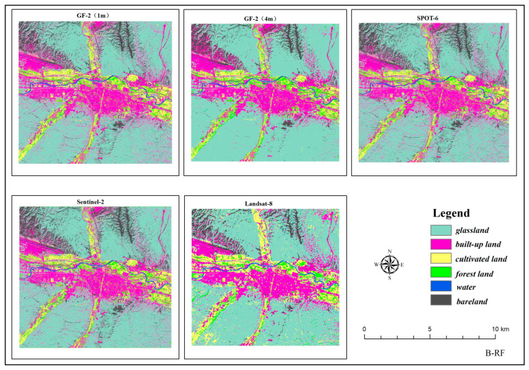 Figure 4