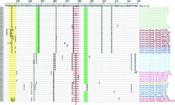 FIG. 4.