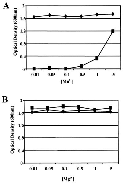 FIG. 5.