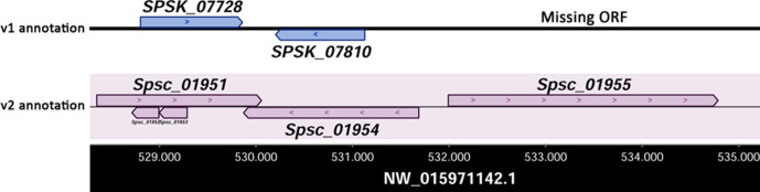 Fig. 3.